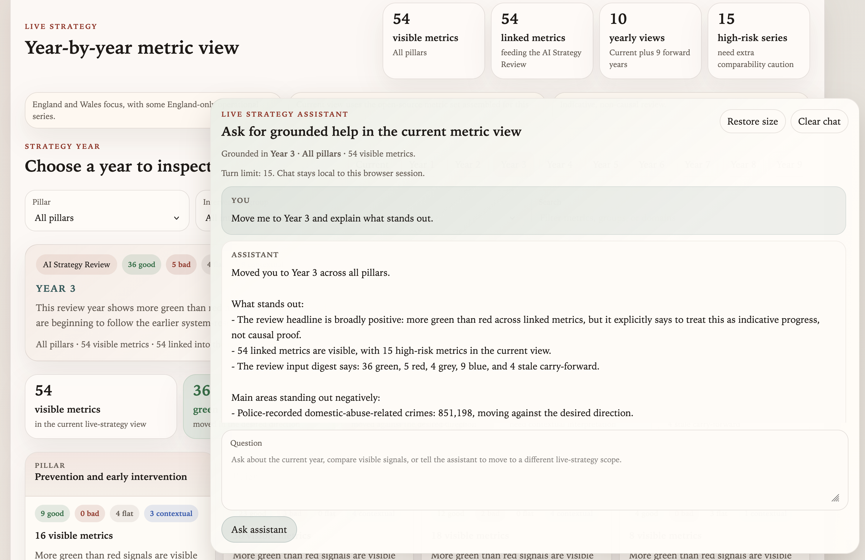 VAWG dashboard live strategy view with AI assistant panel